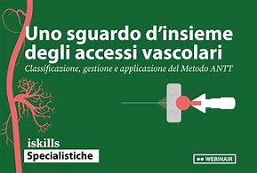 Image result for accesi