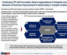 Image result for CPI Continuous Process Improvement