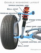 Image result for Steering Arm Car