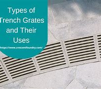 Image result for Trench Drain Grating