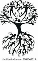 Image result for Family Reunion People Tree SVG