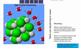 Image result for Activate 2 Chemistry Chapter 2 Revision Sheet Separating Techniques