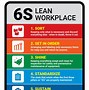 Image result for Lean 6s Free Printables