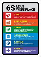 Image result for 6s Lean Workplace
