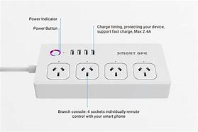 Image result for Mighty Ape USB Wi-Fi