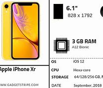 Image result for iphone xr specifications