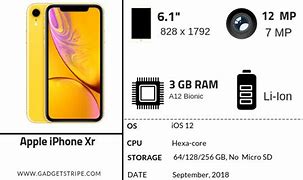 Image result for iPhone XR Benefits