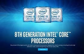 Image result for I5 8th Generation Processor