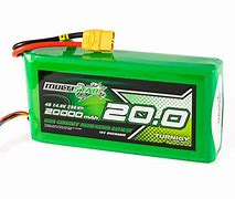 Image result for 4S 20000mAh Battery