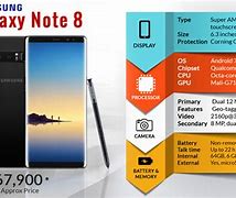 Image result for Samsung Note 8 Screen