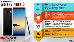 Image result for Samsung Galaxy Note 8 Screen Size
