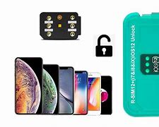 Image result for R-SIM iPhone X