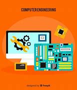 Image result for Computer Engineering Graphics