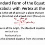 Image result for Parabola with Horizontal and Vertical Axis