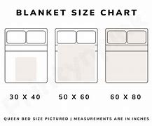 Image result for Blanket Sizes Chart