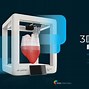 Image result for 3D Printing PPT