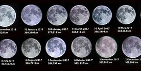 Image result for Lunar New Year Full Moon