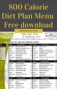 Image result for 800 Calorie Diet Meal Plan