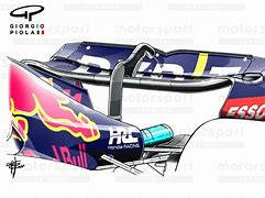 Image result for Red Bull Racing RB18 Front Wingf