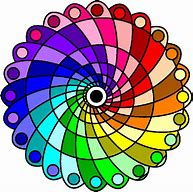 Image result for Pastel Rainbow Spiral