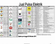 Image result for Daftar Harga Jual Pulsa