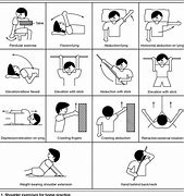 Image result for Physical Therapy Rehabilitation