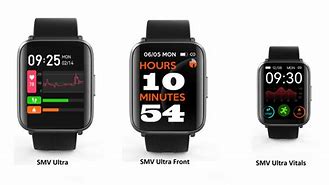 Image result for Smart Wearable Devices