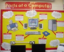 Image result for Uses of Computer Chart