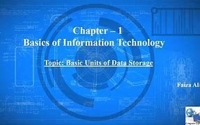 Image result for What Are the Units of Data Storage