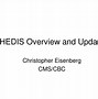 Image result for HEDIS CIS