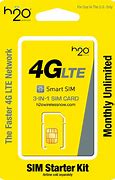 Image result for Access Wireless GSM Sim Activation Kit