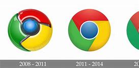 Image result for Chrome Logo Design