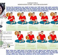 Image result for Sahaja Yoga Meditation