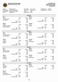Image result for College Transcript Templates Examples
