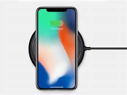 Image result for Wht Is iPhone 10