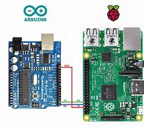 Image result for Raspberry Pi 4 and Arduino