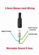 Image result for How to Fix Wired Headphones