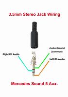 Image result for Wire Headphone Socket