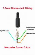 Image result for Audio Jack Pinout