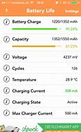 Image result for iPad Mini Battery Cycle