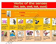 Image result for Verbs of Senses