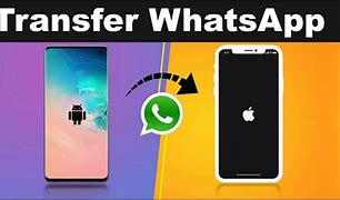 Image result for Whats App Messages From Android to iPhone
