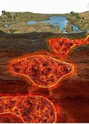 Image result for Magma Chamber Forming New England