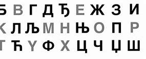 Image result for Serbian Alphabet