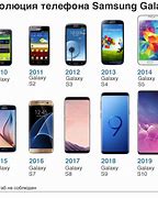Image result for Samsung Smartphones SK 10