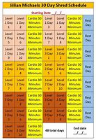 Image result for 30-Day Shred Challenge