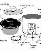 Image result for Rice Cooker Parts