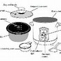 Image result for Components of a Rice Cooker