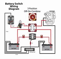 Image result for Boat Battery Systems