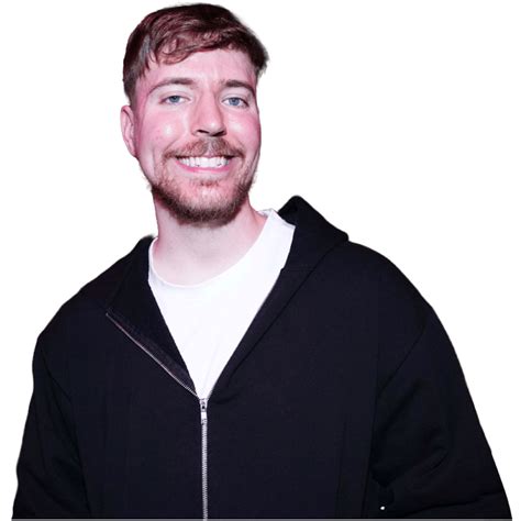 Image result for Div Position Examples